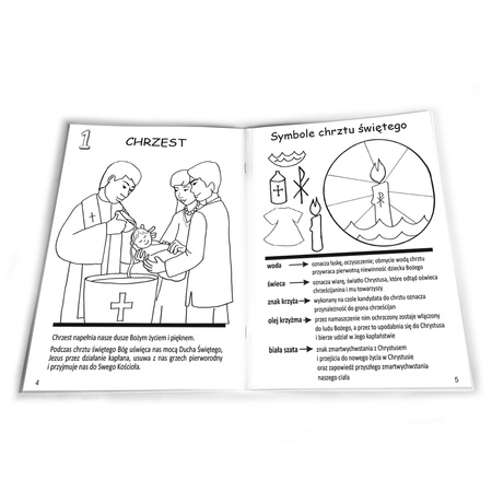 7 Sakramentów Świętych – kolorowanka